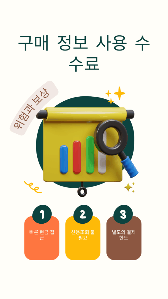 정보이용료 매입