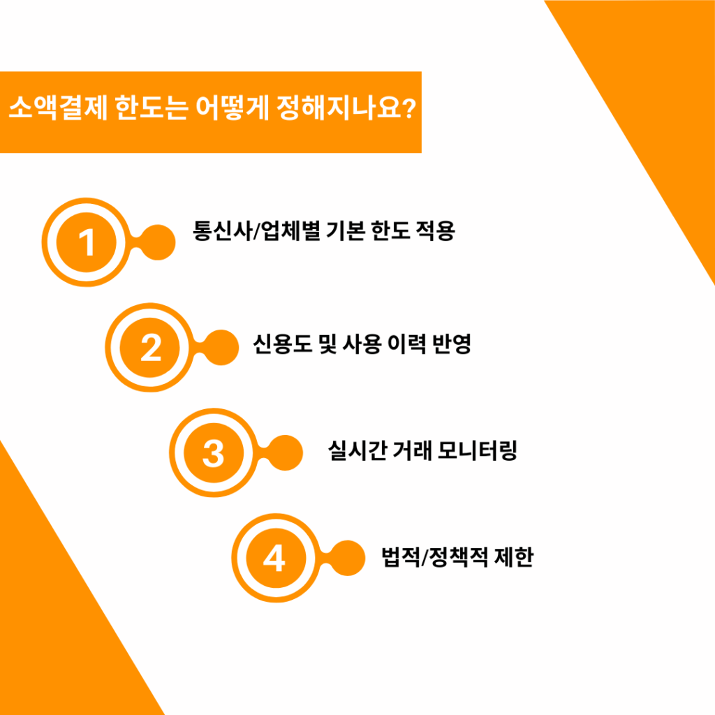 소액결제 업체