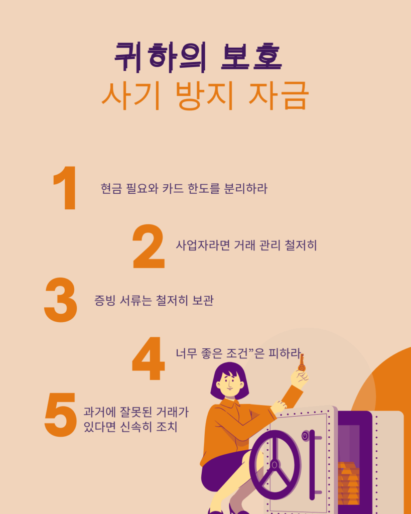 카드깡 처벌