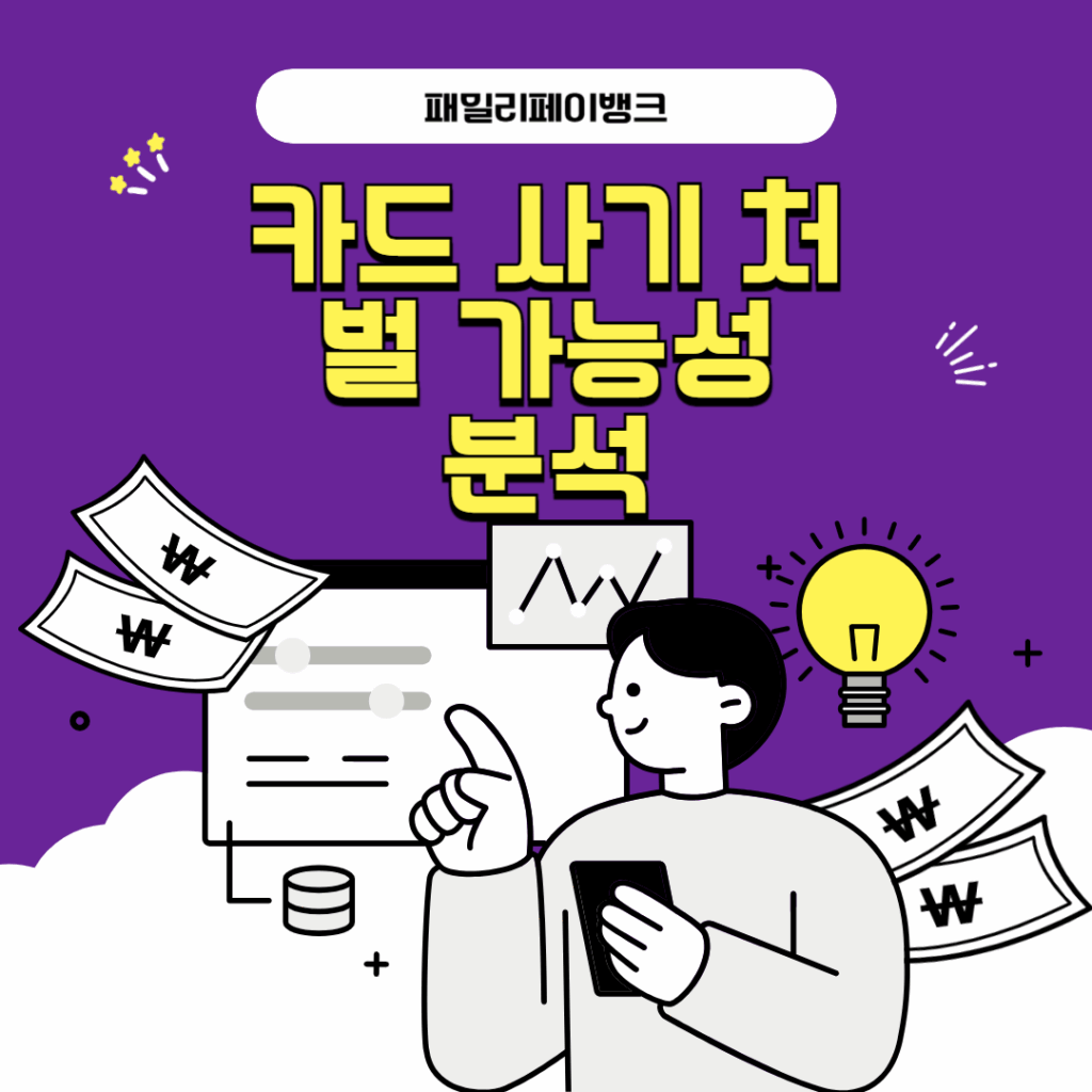 카드깡 처벌 가능성
